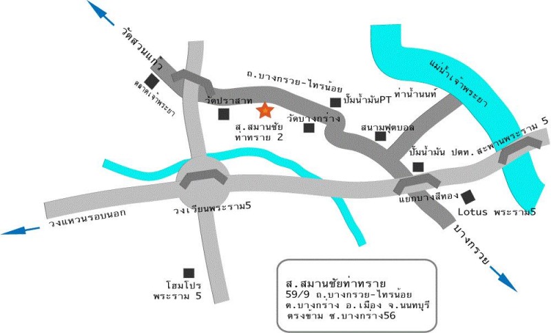 Photo map - ทรายถม นนทบุรี - ส.สมานชัย